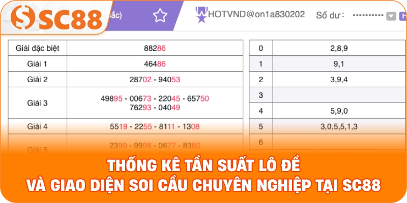 Bảng thống kê tần suất lô đề và giao diện soi cầu chuyên nghiệp tại SC88